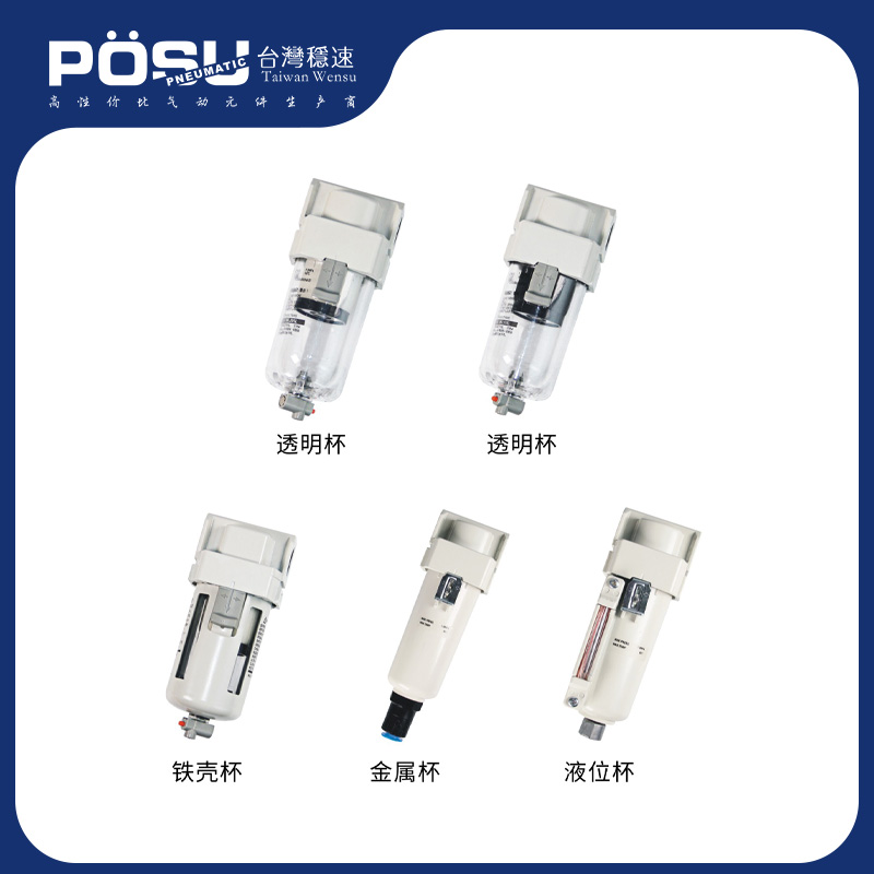 AFM/AFD-A系列油雾分离器/微雾分离器