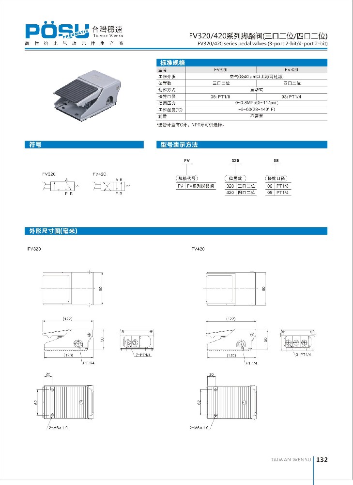 FV320/420 series pedal valves (3-port 2-bit/4-port 2-bit)